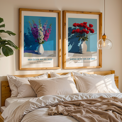 No.07 July Delphiniums – Personalised Birth Month Flower Fine Art Print on Museum-Quality Paper
